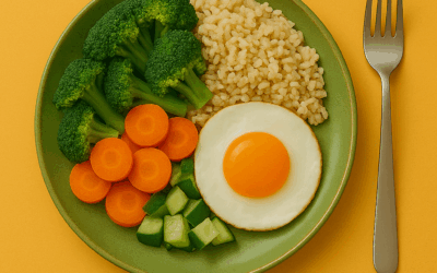 Une assiette équilibrée, c’est quoi au juste ?
